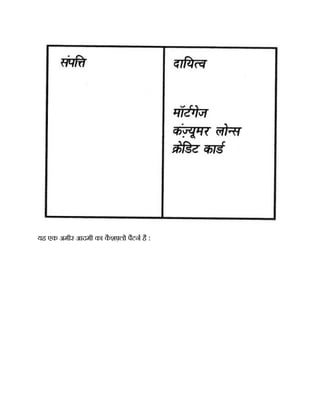 Rich dad poor dad (hindi) complete book | PDF