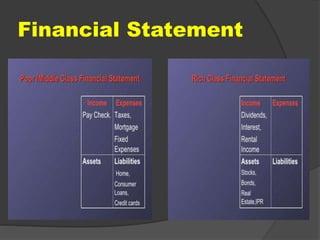 Financial Statement
 