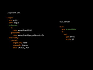 League.orm.yml 
League: 
type: entity 
table: league 
embedded: 
id: 
class: ValueObjectUuid 
genericInfo: 
class: ValueObjectLeagueGenericInfo 
oneToMany: 
contratti: 
targetEntity: Team 
mappedBy: league 
fetch: EXTRA_LAZY 
Uuid.orm.yml 
Uuid: 
type: embeddable 
id: 
uuid: 
type: string 
length: 36 
 