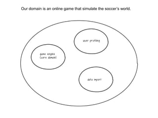 Our domain is an online game that simulate the soccer’s world. 
 