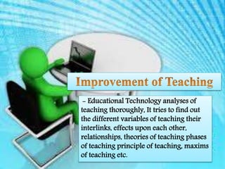 Improvement of Teaching
- Educational Technology analyses of
teaching thoroughly, It tries to find out the
different variables of teaching their interlinks,
effects upon each other, relationships,
theories of teaching phases of teaching
principle of teaching, maxims of teaching etc.
- Educational Technology analyses of
teaching thoroughly, It tries to find out
the different variables of teaching their
interlinks, effects upon each other,
relationships, theories of teaching phases
of teaching principle of teaching, maxims
of teaching etc.
 