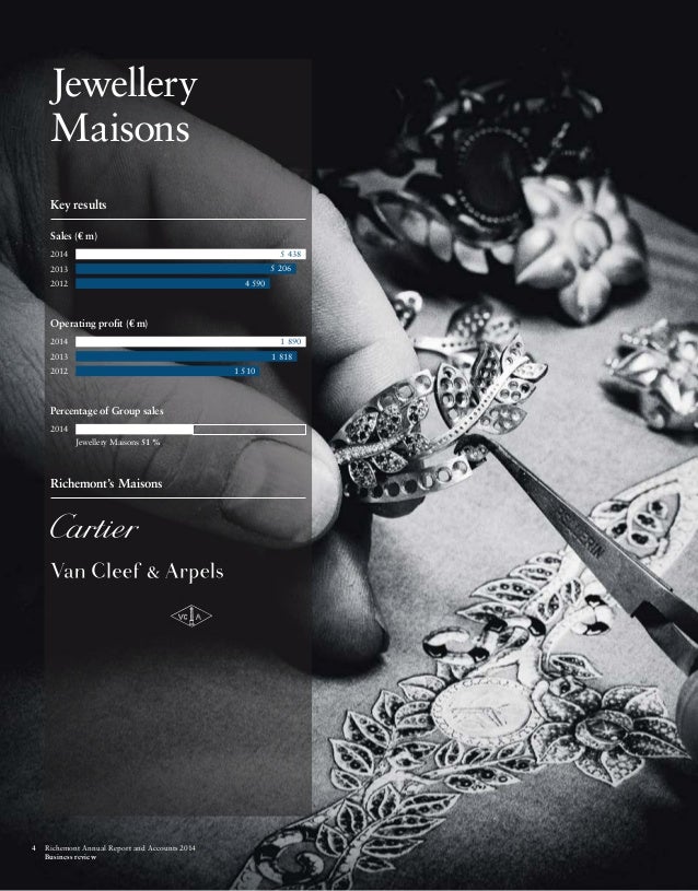 Richemont Annual Report and Accounts 2014