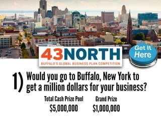 1)Would you go to Buffalo, New York to
get a million dollars for your business?
Total Cash Prize Pool
$5,000,000
Grand Pri...