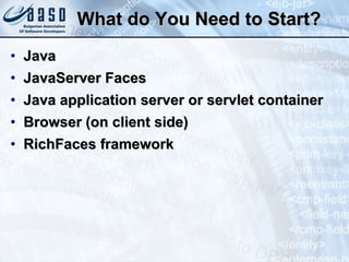 What do You Need to Start? Java JavaServer Faces Java application server or servlet container Browser (on client side) RichFaces framework 
