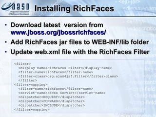 Installing RichFaces Download latest  version from  www.jboss.org/jbossrichfaces/ Add RichFaces jar files to WEB-INF/lib folder Update web.xml file with the RichFaces Filter <filter> <display-name>RichFaces Filter</display-name> <filter-name>richfaces</filter-name> <filter-class>org.ajax4jsf.Filter</filter-class> </filter> <filter-mapping> <filter-name>richfaces</filter-name> <servlet-name>Faces Servlet</servlet-name> <dispatcher>REQUEST</dispatcher> <dispatcher>FORWARD</dispatcher> <dispatcher>INCLUDE</dispatcher> </filter-mapping> 