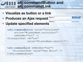 a4j:commandButton and a4j:commandLink Visualize as button or a link Produces an Ajax request Update specified elements < a4j:commandButton  value=" Calculate " action="#{userBean. calculate }" reRender=" out " /> <h:outputText id=" out "  value="#{userBean. result }"/> < a4j:commandLink  reRender="out">     <h:outputText value="Say Hello" />  </a4j:commandLink>  