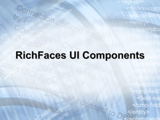 RichFaces UI Components 