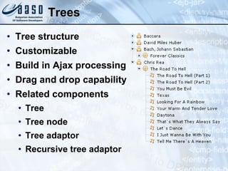 Trees Tree structure Customizable Build in Ajax processing Drag and drop capability Related components Tree Tree node Tree adaptor Recursive tree adaptor 