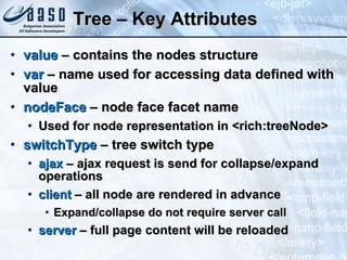 Tree – Key Attributes value  – contains the nodes structure var  – name used for accessing data defined with value nodeFace  – node face facet name Used for node representation in <rich:treeNode>  switchType  – tree switch type ajax  – ajax request is send for collapse/expand operations client  – all node are rendered in advance  Expand/collapse do not require server call server  – full page content will be reloaded 