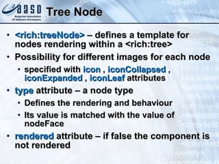Tree Node <rich:treeNode>  – defines a template for nodes rendering within a <rich:tree> Possibility for different images for each node specified with  icon  ,  iconCollapsed  ,  iconExpanded  ,  iconLeaf  attributes type  attribute – a node type Defines the rendering and behaviour Its value is matched with the value of nodeFace rendered  attribute – if false the component is not rendered 