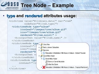 Tree Node – Example  type  and  rendered  attributes usage: < rich:tree value="#{library.data}" var="item"  nodeFace="#{item.type}"> <rich:treeNode type="album"  iconLeaf="/images/tree/album.gif"  icon="/images/tree/album.gif"  rendered="#{item.exist}" > <h:outputText value="#{item.name}" /> </rich:treeNode> <rich:treeNode  type="album"  iconLeaf="/images/tree/album_absen.gif"  icon="/images/tree/album_absen.gif"    rendered="#{not item.exist}"  > <h:outputText value="#{item.title}" /> </rich:treeNode> <rich:treeNode  type="song"  iconLeaf="/images/tree/song.gif"  ... </rich:tree> 