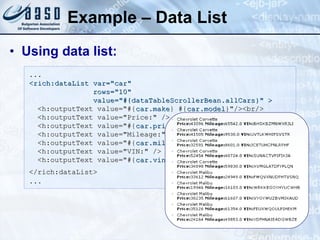 Example – Data List Using data list: ... <rich:dataList var="car"  rows="10" value="#{dataTableScrollerBean.allCars}" >   <h:outputText value="#{ car.make } #{ car.model }"/><br/>   <h:outputText value="Price:" />   <h:outputText value="#{ car.price } " />   <h:outputText value="Mileage:"/>   <h:outputText value="#{ car.mileage } " />   <h:outputText value="VIN:" />    <h:outputText value="#{ car.vin }" /> </rich:dataList>   ... 