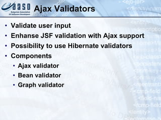 Ajax Validators Validate user input Enhanse JSF validation with Ajax support Possibility to use Hibernate validators Components Ajax validator Bean validator Graph validator 
