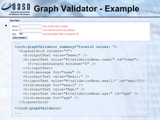 Graph Validator - Example Using graph validator: ... <rich:graphValidator summary="Invalid values: ">   <h:panelGrid columns="3">     <h:outputText value="Name:" />     <h:inputText value="#{validationBean.name}" id="name">       <f:validateLength minimum="2" />     </h:inputText>     <rich:message for="name" />     <h:outputText value="Email:" />     <h:inputText value="#{validationBean.email}" id="email"/>     <rich:message for="email" />     <h:outputText value="Age:" />     <h:inputText value="#{validationBean.age}" id="age" />     <rich:message for="age" />   </h:panelGrid> </rich:graphValidator>   ... 