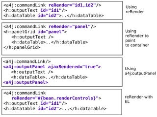 <a4j:commandLink reRender="id1,id2"/>     Using
<h:outputText id="id1"/>                  reRender
<h:dataTable id="id2">..</h:dataTable>

<a4j:commandLink reRender="panel"/>
<h:panelGrid id="panel">                  Using
   <h:outputText />                       reRender to
   <h:dataTable>..</h:dataTable>          point
                                          to container
</h:panelGrid>


<a4j:commandLink/>
<a4j:outputPanel ajaxRendered="true">     Using
   <h:outputText />                       a4j:outputPanel
   <h:dataTable>..</h:dataTable>
<a4j:outputPanel>

<a4j:commandLink
   reRender="#{bean.renderControls}">     reRender with
<h:outputText id="id1"/>                  EL
<h:dataTable id="id2">...</h:dataTable>
 