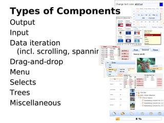 Types of Components
Output
Input
Data iteration
  (incl. scrolling, spanning)
Drag-and-drop
Menu
Selects
Trees
Miscellaneous
 