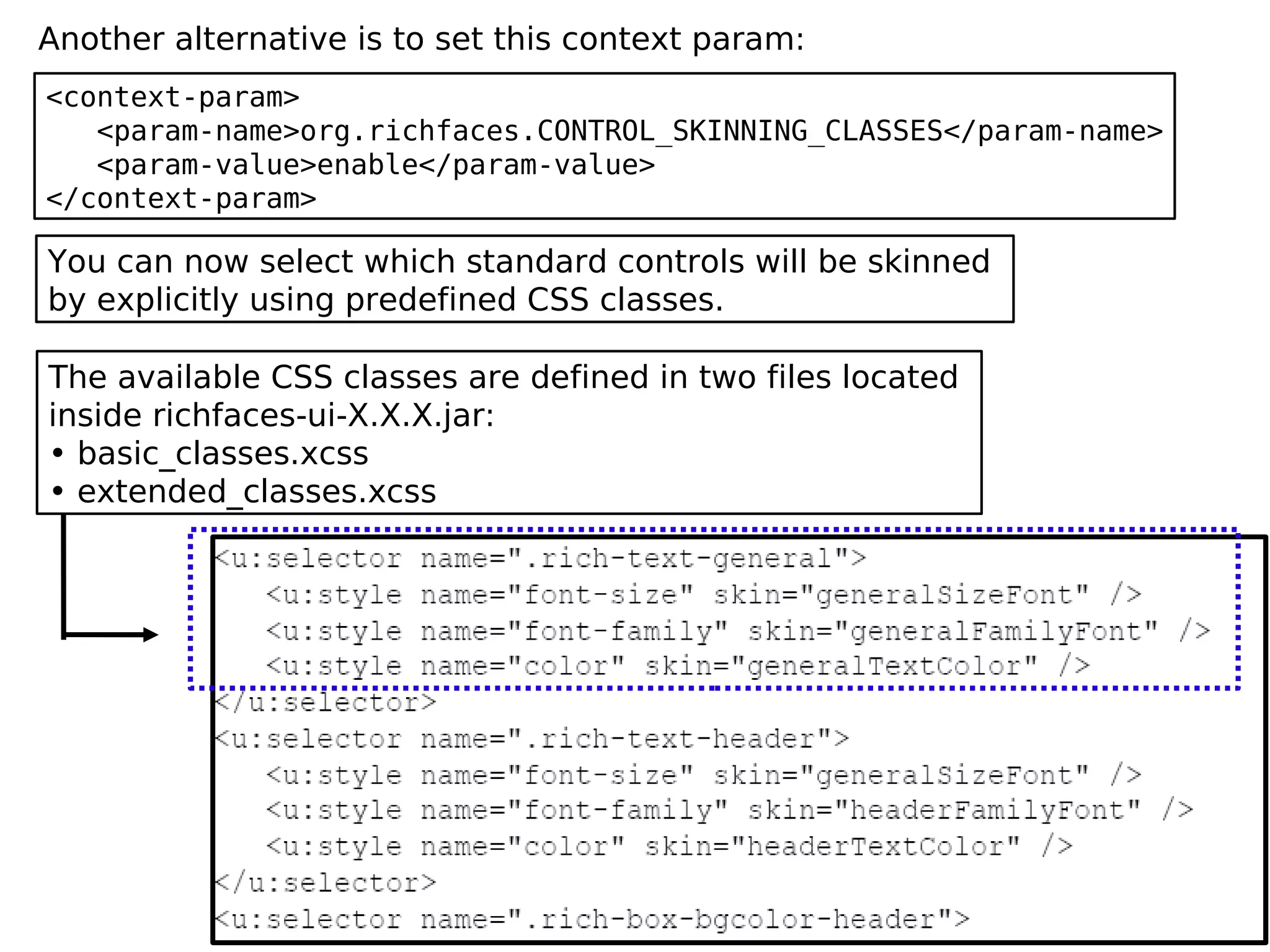 Another alternative is to set this context param:
<context-param>
   <param-name>org.richfaces.CONTROL_SKINNING_CLASSES</param-name>
   <param-value>enable</param-value>
</context-param>

You can now select which standard controls will be skinned
by explicitly using predefined CSS classes.

The available CSS classes are defined in two files located
inside richfaces-ui-X.X.X.jar:
• basic_classes.xcss
• extended_classes.xcss
 