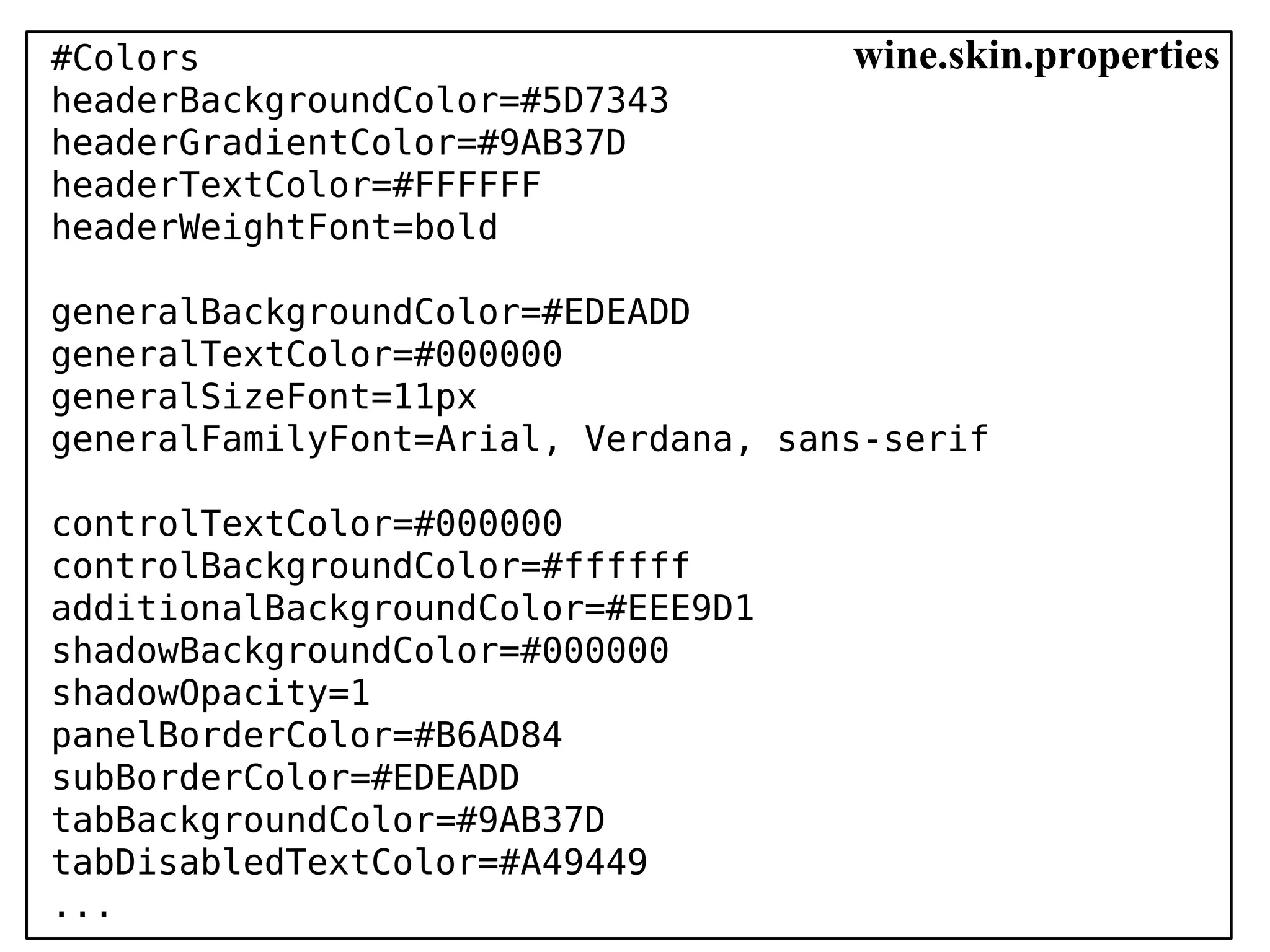 #Colors                              wine.skin.properties
headerBackgroundColor=#5D7343
headerGradientColor=#9AB37D
headerTextColor=#FFFFFF
headerWeightFont=bold

generalBackgroundColor=#EDEADD
generalTextColor=#000000
generalSizeFont=11px
generalFamilyFont=Arial, Verdana, sans-serif

controlTextColor=#000000
controlBackgroundColor=#ffffff
additionalBackgroundColor=#EEE9D1
shadowBackgroundColor=#000000
shadowOpacity=1
panelBorderColor=#B6AD84
subBorderColor=#EDEADD
tabBackgroundColor=#9AB37D
tabDisabledTextColor=#A49449
...
 
