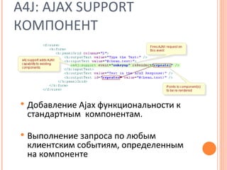 A4J:  AJAX SUPPORT  КОМПОНЕНТ Добавление  Ajax  функциональности к стандартным  компонентам. Выполнение запроса по любым клиентским событиям ,  определенным на компоненте 