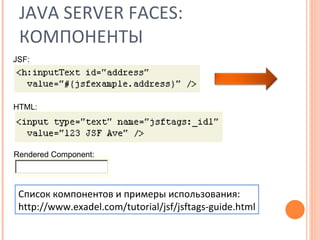 JAVA SERVER FACES : КОМПОНЕНТЫ Список компонентов и примеры использования: http://www.exadel.com/tutorial/jsf/jsftags-guide.html JSF: Rendered Component: HTML: 