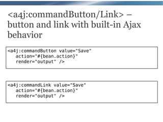 <a4j:commandButton/Link> –
button and link with built-in Ajax
behavior
<a4j:commandButton value="Save"
   action="#{bean.action}"
   render="output" />




<a4j:commandLink value="Save"
   action="#{bean.action}"
   render="output" />
 