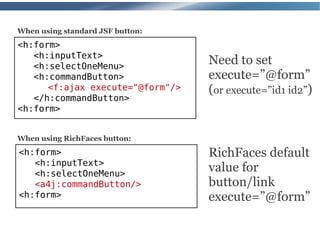 When using standard JSF button:
<h:form>
   <h:inputText>
   <h:selectOneMenu>
                                  Need to set
   <h:commandButton>              execute=”@form”
      <f:ajax execute="@form"/>   (or execute=”id1 id2”)
   </h:commandButton>
<h:form>


When using RichFaces button:
<h:form>                          RichFaces default
   <h:inputText>
   <h:selectOneMenu>
                                  value for
   <a4j:commandButton/>           button/link
<h:form>                          execute=”@form”
 