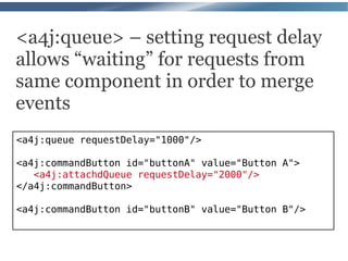<a4j:queue> – setting request delay
allows “waiting” for requests from
same component in order to merge
events
<a4j:queue requestDelay="1000"/>

<a4j:commandButton id="buttonA" value="Button A">
   <a4j:attachdQueue requestDelay="2000"/>
</a4j:commandButton>

<a4j:commandButton id="buttonB" value="Button B"/>
 