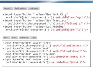 <input type="button" value="New York City"
  onclick="#{rich:component('c')}.switchToItem('nyc')"/>
<input type="button" value="San Francisco"
   onclick="#{rich:component('c')}.switchToItem('sf')"/>
<input type="button" value="Los Angeles"
  onclick="#{rich:component('c')}.switchToItem('la')"/>




<input type="button" value="First"
   onclick="#{rich:component('c')}.switchToItem('@first')"/>
<input type="button" value="Next"
   onclick="#{rich:component('c')}.switchToItem('@next')"/>
<input type="button" value="Previous"
  onclick="#{rich:component('c')}.switchToItem('@prev')"/>
<input type="button" value="Last"
  onclick="#{rich:component('c')}.switchToItem('@last')"/>
 