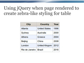 Using jQuery when page rendered to
create zebra-like styling for table
 