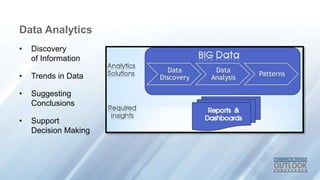 Data Analytics
? Discovery
of Information
? Trends in Data
? Suggesting
Conclusions
? Support
Decision Making
 