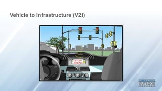Vehicle to Infrastructure (V2I)
 