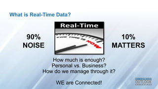What is Real-Time Data?
90%
NOISE
10%
MATTERS
How much is enough?
Personal vs. Business?
How do we manage through it?
WE are Connected!
 