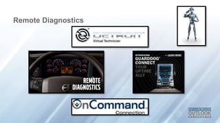 Remote Diagnostics
 