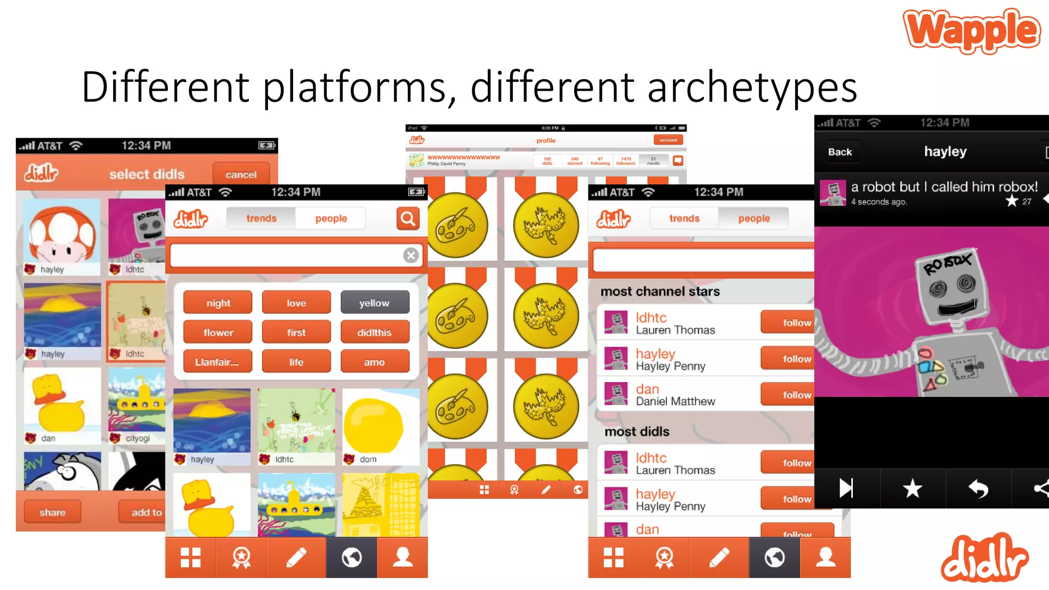 Different platforms, different archetypes
 