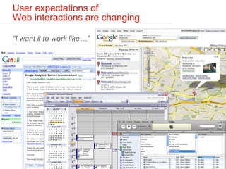 User expectations of  Web interactions are changing “ I want it to work like…” 