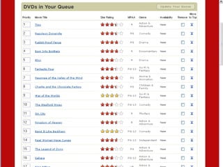 Drag and drop Netflix 