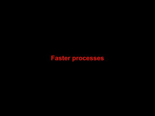 Faster processes 