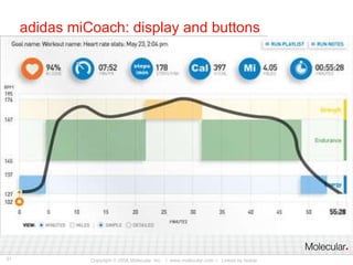 adidas miCoach: display and buttons 