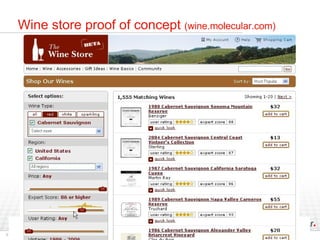 Wine store proof of concept  (wine.molecular.com)   
