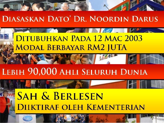 Rx International Info & Plan Marketing