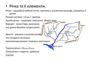 • Річка та її елементи.
Річка – природний водний потік, протікає в зниженнях рельєфу, створених її
    рухом.
Річкова система = річка + притоки
Басейн річки – територія з якої річка збирає води
Вододіл – межа (гори, височина),
яка ділить басейни сусідніх річок.

Дельта – рівнина в пониззях річки,
яка складена наносами,
принесеними річкою і порізана протоками.

Падіння річки = Hвитоку-Hгирла.
Похил річки = падіння : довжина
(см/км)
 
