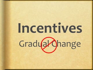 1 paragraph!What is your “elevator Speech” describing your Vision for ePortfolios?