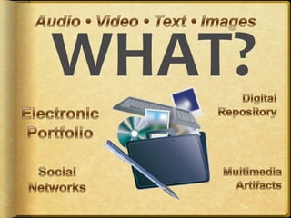 What are Interactive Portfolios?Portfolios using Web 2.0 tools to:  reflect on learning in multiple formats