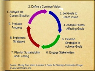 Who was the first famous “folio” keeper?Definitions