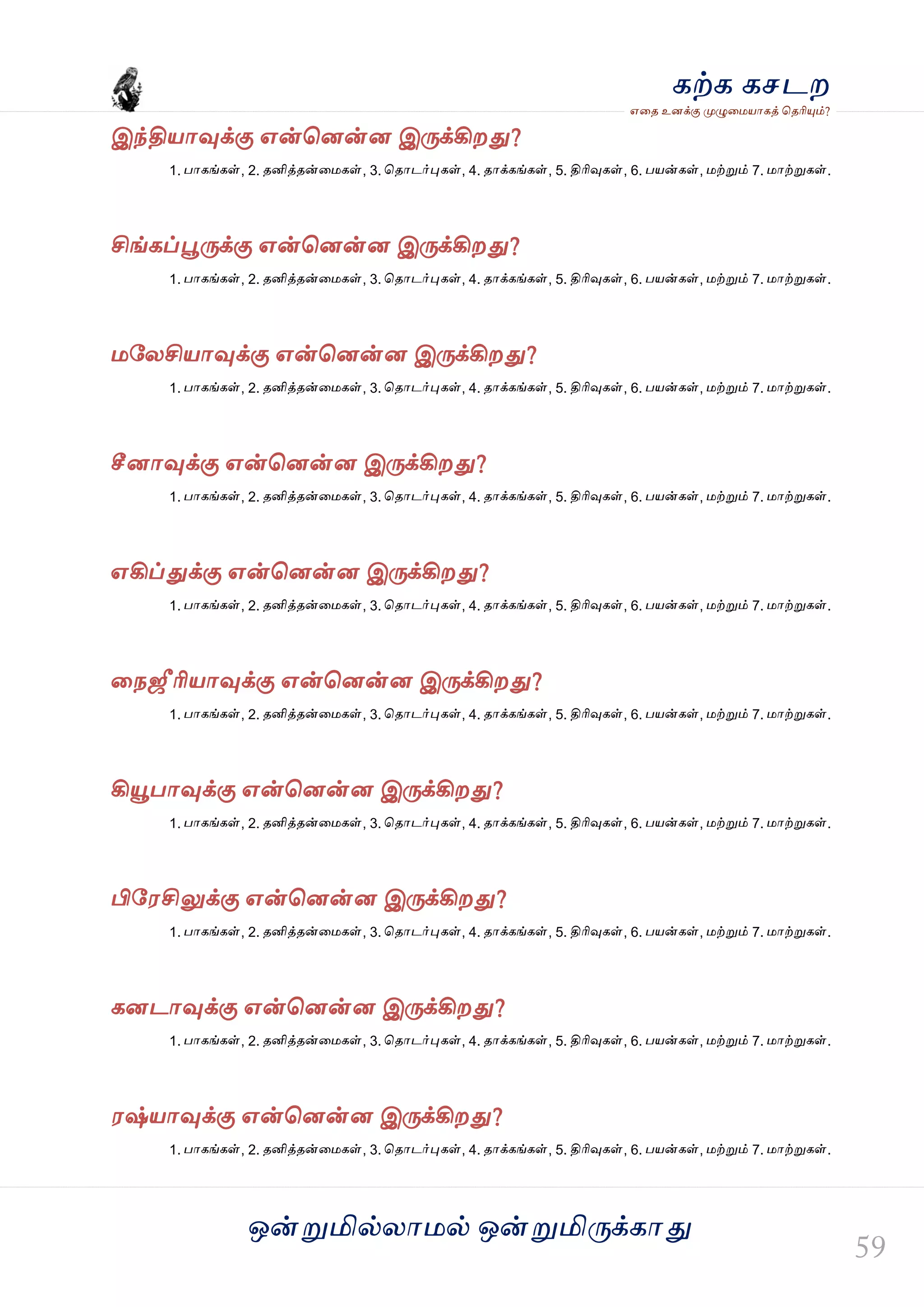 ஒன்த௏மில்யஶ஫ல் ஒன்த௏மித்க்கஶது
஋தை உனக்கு த௉ல௅த஫஬ஶகத் தைரிதோம்?
கற்க கசடம
இந்தி஬ஶவுக்கு ஋ன்தனன்ன இத்க்கிமது?
1. பஶகங்கள், 2. ைனித்ைன்த஫கள், 3. தைஶடர்தேகள், 4. ைஶக்கங்கள், 5. திரிவுகள், 6. ப஬ன்கள், ஫ற்த௏ம் 7. ஫ஶற்த௏கள்.
சிங்கப்தைத்க்கு ஋ன்தனன்ன இத்க்கிமது?
1. பஶகங்கள், 2. ைனித்ைன்த஫கள், 3. தைஶடர்தேகள், 4. ைஶக்கங்கள், 5. திரிவுகள், 6. ப஬ன்கள், ஫ற்த௏ம் 7. ஫ஶற்த௏கள்.
஫வயசி஬ஶவுக்கு ஋ன்தனன்ன இத்க்கிமது?
1. பஶகங்கள், 2. ைனித்ைன்த஫கள், 3. தைஶடர்தேகள், 4. ைஶக்கங்கள், 5. திரிவுகள், 6. ப஬ன்கள், ஫ற்த௏ம் 7. ஫ஶற்த௏கள்.
சீனஶவுக்கு ஋ன்தனன்ன இத்க்கிமது?
1. பஶகங்கள், 2. ைனித்ைன்த஫கள், 3. தைஶடர்தேகள், 4. ைஶக்கங்கள், 5. திரிவுகள், 6. ப஬ன்கள், ஫ற்த௏ம் 7. ஫ஶற்த௏கள்.
஋கிப்துக்கு ஋ன்தனன்ன இத்க்கிமது?
1. பஶகங்கள், 2. ைனித்ைன்த஫கள், 3. தைஶடர்தேகள், 4. ைஶக்கங்கள், 5. திரிவுகள், 6. ப஬ன்கள், ஫ற்த௏ம் 7. ஫ஶற்த௏கள்.
தநஜஸரி஬ஶவுக்கு ஋ன்தனன்ன இத்க்கிமது?
1. பஶகங்கள், 2. ைனித்ைன்த஫கள், 3. தைஶடர்தேகள், 4. ைஶக்கங்கள், 5. திரிவுகள், 6. ப஬ன்கள், ஫ற்த௏ம் 7. ஫ஶற்த௏கள்.
கிதௌபஶவுக்கு ஋ன்தனன்ன இத்க்கிமது?
1. பஶகங்கள், 2. ைனித்ைன்த஫கள், 3. தைஶடர்தேகள், 4. ைஶக்கங்கள், 5. திரிவுகள், 6. ப஬ன்கள், ஫ற்த௏ம் 7. ஫ஶற்த௏கள்.
பிவ஭சிலுக்கு ஋ன்தனன்ன இத்க்கிமது?
1. பஶகங்கள், 2. ைனித்ைன்த஫கள், 3. தைஶடர்தேகள், 4. ைஶக்கங்கள், 5. திரிவுகள், 6. ப஬ன்கள், ஫ற்த௏ம் 7. ஫ஶற்த௏கள்.
கனடஶவுக்கு ஋ன்தனன்ன இத்க்கிமது?
1. பஶகங்கள், 2. ைனித்ைன்த஫கள், 3. தைஶடர்தேகள், 4. ைஶக்கங்கள், 5. திரிவுகள், 6. ப஬ன்கள், ஫ற்த௏ம் 7. ஫ஶற்த௏கள்.
஭ஷ்஬ஶவுக்கு ஋ன்தனன்ன இத்க்கிமது?
1. பஶகங்கள், 2. ைனித்ைன்த஫கள், 3. தைஶடர்தேகள், 4. ைஶக்கங்கள், 5. திரிவுகள், 6. ப஬ன்கள், ஫ற்த௏ம் 7. ஫ஶற்த௏கள்.
 