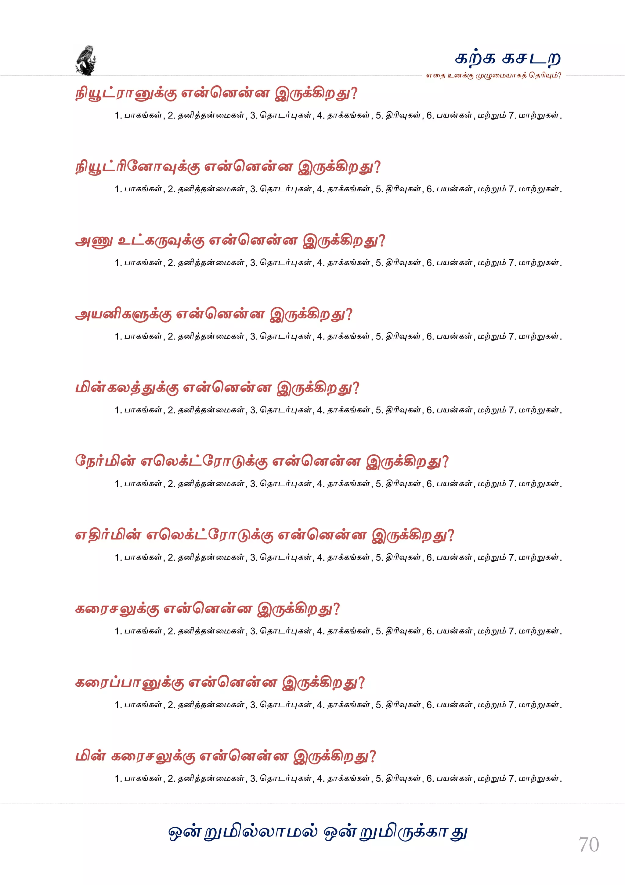 ஒன்த௏மில்யஶ஫ல் ஒன்த௏மித்க்கஶது
஋தை உனக்கு த௉ல௅த஫஬ஶகத் தைரிதோம்?
கற்க கசடம
நிதௌட்஭ஶத௅க்கு ஋ன்தனன்ன இத்க்கிமது?
1. பஶகங்கள், 2. ைனித்ைன்த஫கள், 3. தைஶடர்தேகள், 4. ைஶக்கங்கள், 5. திரிவுகள், 6. ப஬ன்கள், ஫ற்த௏ம் 7. ஫ஶற்த௏கள்.
நிதௌட்ரிவனஶவுக்கு ஋ன்தனன்ன இத்க்கிமது?
1. பஶகங்கள், 2. ைனித்ைன்த஫கள், 3. தைஶடர்தேகள், 4. ைஶக்கங்கள், 5. திரிவுகள், 6. ப஬ன்கள், ஫ற்த௏ம் 7. ஫ஶற்த௏கள்.
அட௃ உட்கத்வுக்கு ஋ன்தனன்ன இத்க்கிமது?
1. பஶகங்கள், 2. ைனித்ைன்த஫கள், 3. தைஶடர்தேகள், 4. ைஶக்கங்கள், 5. திரிவுகள், 6. ப஬ன்கள், ஫ற்த௏ம் 7. ஫ஶற்த௏கள்.
அ஬னிகல௃க்கு ஋ன்தனன்ன இத்க்கிமது?
1. பஶகங்கள், 2. ைனித்ைன்த஫கள், 3. தைஶடர்தேகள், 4. ைஶக்கங்கள், 5. திரிவுகள், 6. ப஬ன்கள், ஫ற்த௏ம் 7. ஫ஶற்த௏கள்.
மின்கயத்துக்கு ஋ன்தனன்ன இத்க்கிமது?
1. பஶகங்கள், 2. ைனித்ைன்த஫கள், 3. தைஶடர்தேகள், 4. ைஶக்கங்கள், 5. திரிவுகள், 6. ப஬ன்கள், ஫ற்த௏ம் 7. ஫ஶற்த௏கள்.
வநர்மின் ஋தயக்ட்வ஭ஶடுக்கு ஋ன்தனன்ன இத்க்கிமது?
1. பஶகங்கள், 2. ைனித்ைன்த஫கள், 3. தைஶடர்தேகள், 4. ைஶக்கங்கள், 5. திரிவுகள், 6. ப஬ன்கள், ஫ற்த௏ம் 7. ஫ஶற்த௏கள்.
஋திர்மின் ஋தயக்ட்வ஭ஶடுக்கு ஋ன்தனன்ன இத்க்கிமது?
1. பஶகங்கள், 2. ைனித்ைன்த஫கள், 3. தைஶடர்தேகள், 4. ைஶக்கங்கள், 5. திரிவுகள், 6. ப஬ன்கள், ஫ற்த௏ம் 7. ஫ஶற்த௏கள்.
கத஭சலுக்கு ஋ன்தனன்ன இத்க்கிமது?
1. பஶகங்கள், 2. ைனித்ைன்த஫கள், 3. தைஶடர்தேகள், 4. ைஶக்கங்கள், 5. திரிவுகள், 6. ப஬ன்கள், ஫ற்த௏ம் 7. ஫ஶற்த௏கள்.
கத஭ப்பஶத௅க்கு ஋ன்தனன்ன இத்க்கிமது?
1. பஶகங்கள், 2. ைனித்ைன்த஫கள், 3. தைஶடர்தேகள், 4. ைஶக்கங்கள், 5. திரிவுகள், 6. ப஬ன்கள், ஫ற்த௏ம் 7. ஫ஶற்த௏கள்.
மின் கத஭சலுக்கு ஋ன்தனன்ன இத்க்கிமது?
1. பஶகங்கள், 2. ைனித்ைன்த஫கள், 3. தைஶடர்தேகள், 4. ைஶக்கங்கள், 5. திரிவுகள், 6. ப஬ன்கள், ஫ற்த௏ம் 7. ஫ஶற்த௏கள்.
 