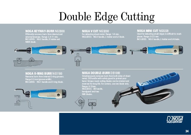Countersink Blade Deburring Tool Noga BC3011