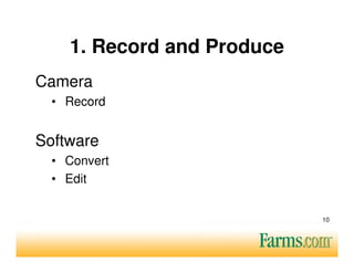 1. Record and Produce
Camera
  • Record


Software
  • Convert
  • Edit


                            10
 