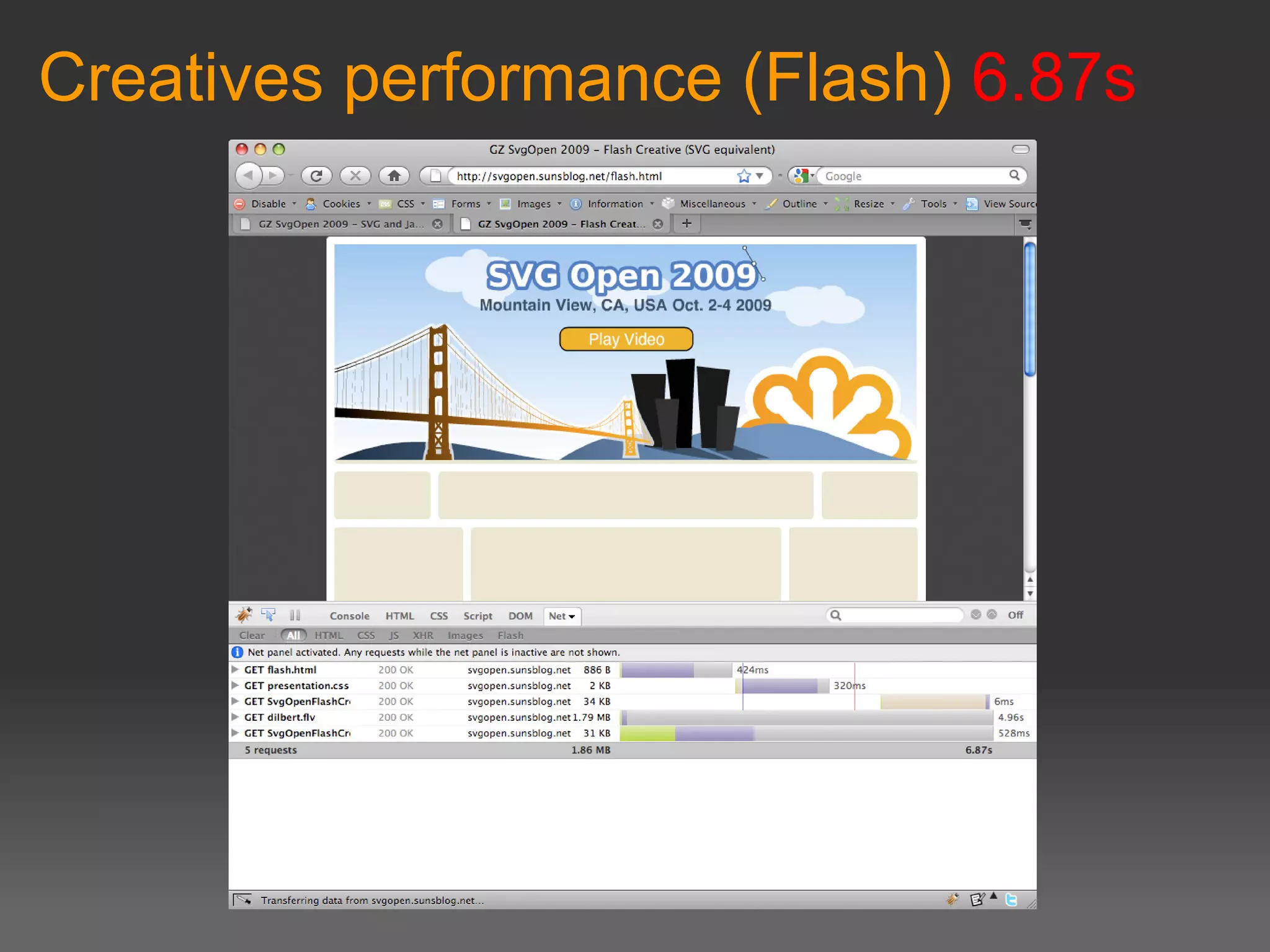 Rich Media Advertising with SVG and JavaScript | PPT