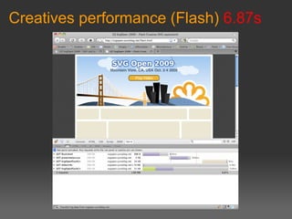 Creatives performance (Flash) 6.87s
 